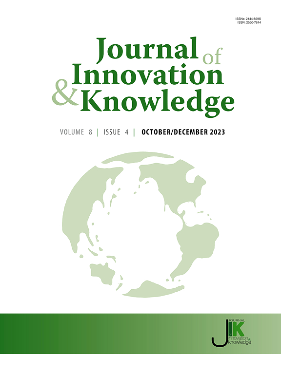 Go to journal home page - Journal of Innovation & Knowledge